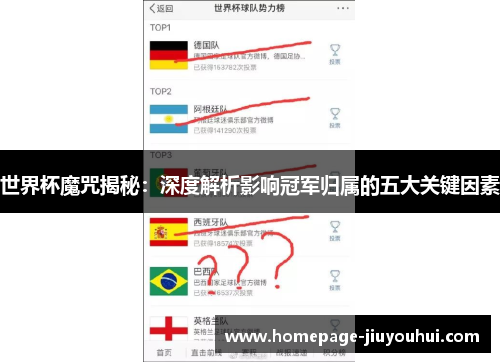 世界杯魔咒揭秘:深度解析影响冠军归属的五大关键因素 世界杯魔咒揭秘:深度解析影响冠军归属的五大关键因素