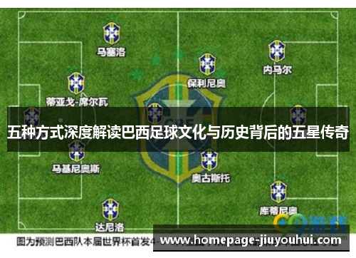 五种方式深度解读巴西足球文化与历史背后的五星传奇 五种方式深度解读巴西足球文化与历史背后的五星传奇