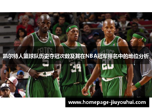 凯尔特人篮球队历史夺冠次数及其在NBA冠军排名中的地位分析