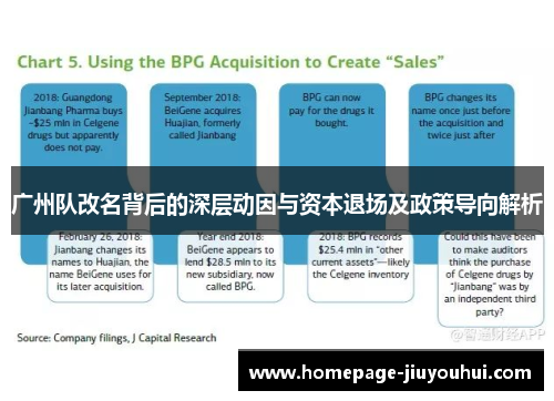 广州队改名背后的深层动因与资本退场及政策导向解析