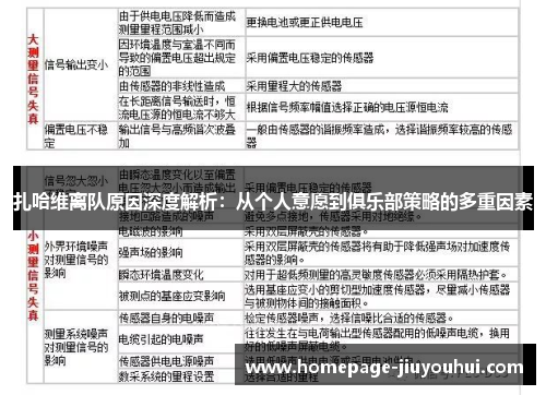 扎哈维离队原因深度解析：从个人意愿到俱乐部策略的多重因素