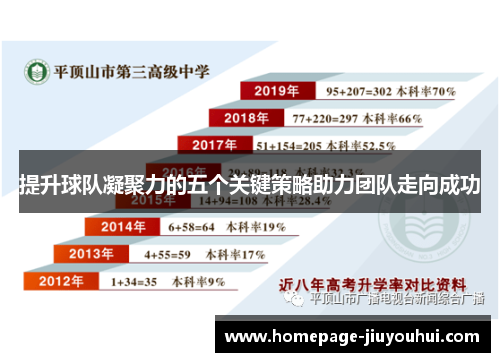 提升球队凝聚力的五个关键策略助力团队走向成功 提升球队凝聚力的五个关键策略助力团队走向成功