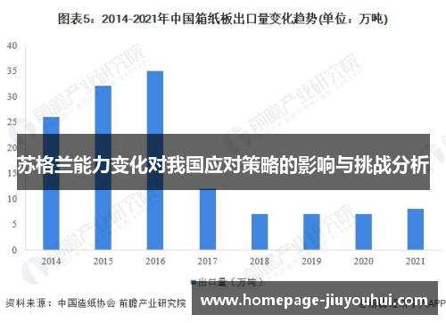 苏格兰能力变化对我国应对策略的影响与挑战分析 苏格兰能力变化对我国应对策略的影响与挑战分析
