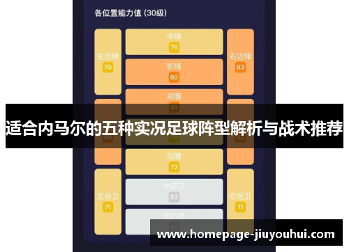 适合内马尔的五种实况足球阵型解析与战术推荐