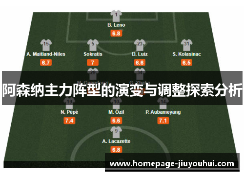 阿森纳主力阵型的演变与调整探索分析 阿森纳主力阵型的演变与调整探索分析