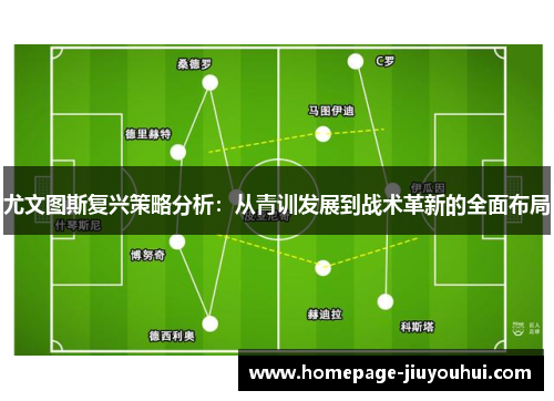 尤文图斯复兴策略分析：从青训发展到战术革新的全面布局