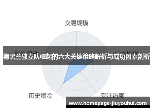 德黑兰独立队崛起的六大关键策略解析与成功因素剖析 德黑兰独立队崛起的六大关键策略解析与成功因素剖析