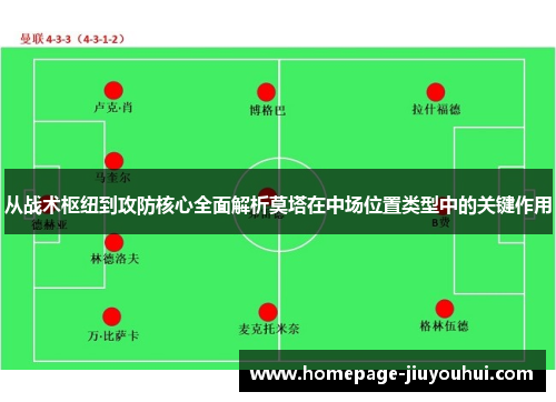 从战术枢纽到攻防核心全面解析莫塔在中场位置类型中的关键作用