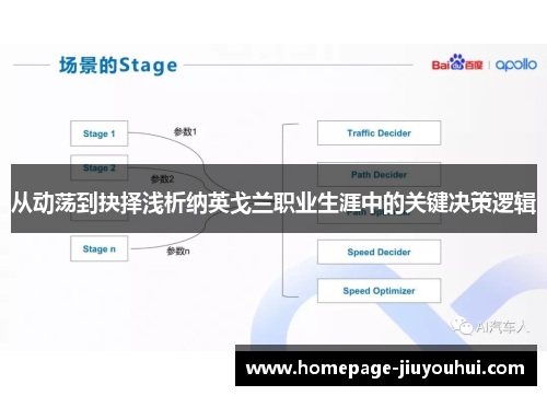 从动荡到抉择浅析纳英戈兰职业生涯中的关键决策逻辑 从动荡到抉择浅析纳英戈兰职业生涯中的关键决策逻辑
