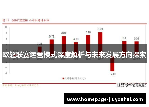 欧超联赛运营模式深度解析与未来发展方向探索 欧超联赛运营模式深度解析与未来发展方向探索