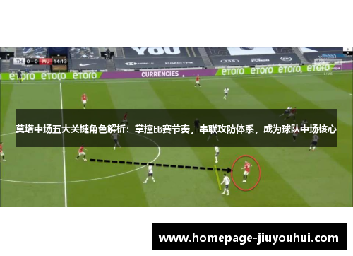 莫塔中场五大关键角色解析:掌控比赛节奏,串联攻防体系,成为球队中场核心 莫塔中场五大关键角色解析:掌控比赛节奏,串联攻防体系,成为球队中场核心