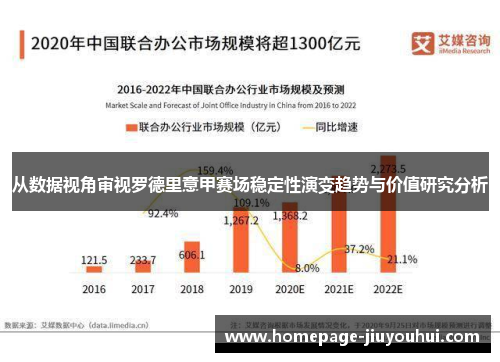 从数据视角审视罗德里意甲赛场稳定性演变趋势与价值研究分析 从数据视角审视罗德里意甲赛场稳定性演变趋势与价值研究分析