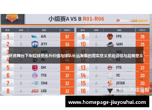 杯赛舞台下年轻球员练兵价值与球队长远发展的现实意义系统评估与战略意义