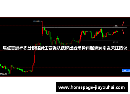 焦点美洲杯积分榜格局生变强队洗牌出线形势再起波澜引发关注热议