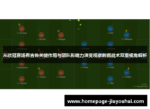 从欧冠赛场看吉鲁关键作用与团队影响力演变观察数据战术双重视角解析
