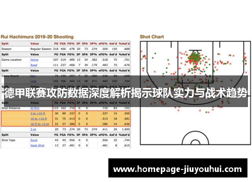 德甲联赛攻防数据深度解析揭示球队实力与战术趋势