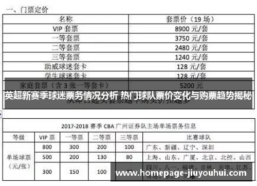 英超新赛季球迷票务情况分析 热门球队票价变化与购票趋势揭秘