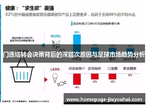 门迭塔转会决策背后的深层次原因与足球市场趋势分析 门迭塔转会决策背后的深层次原因与足球市场趋势分析